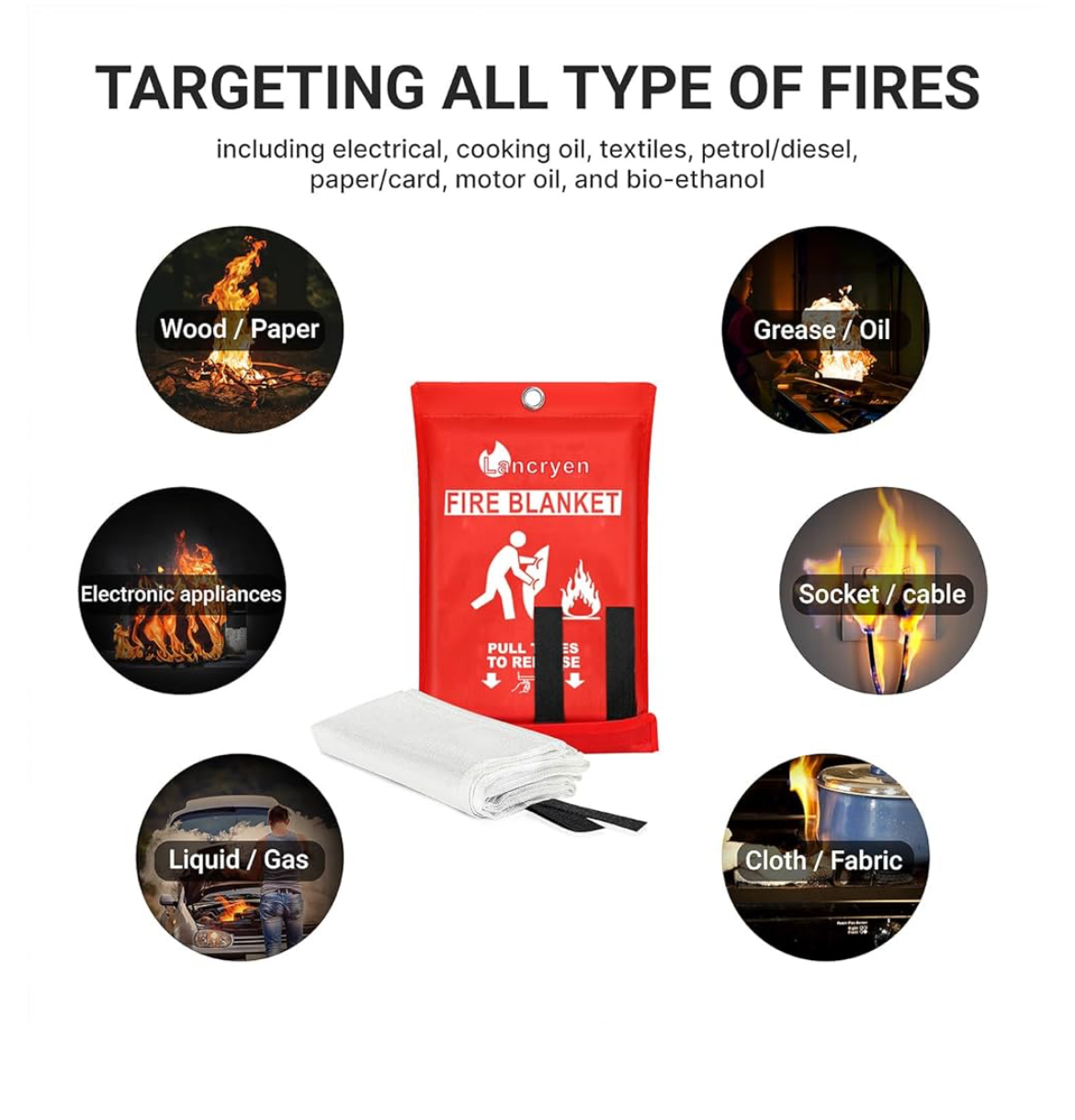 Emergency Fire Blanket - 40" x 40"