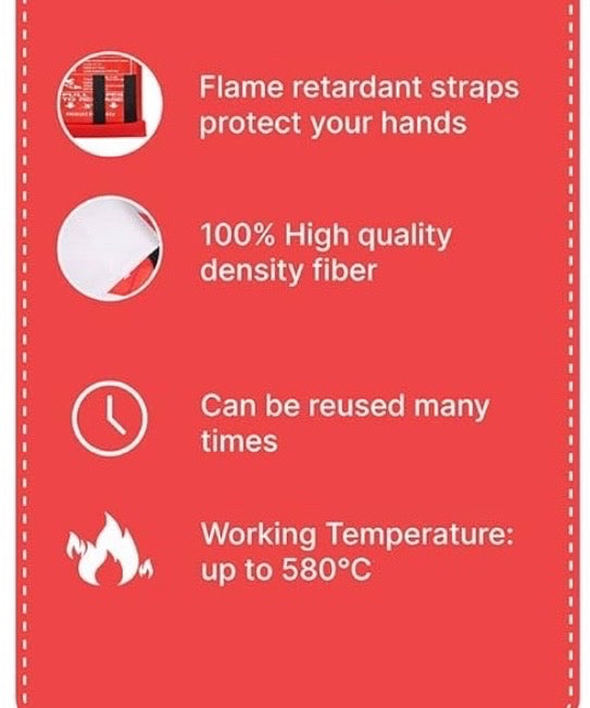 Emergency Fire Blanket - 40" x 40"